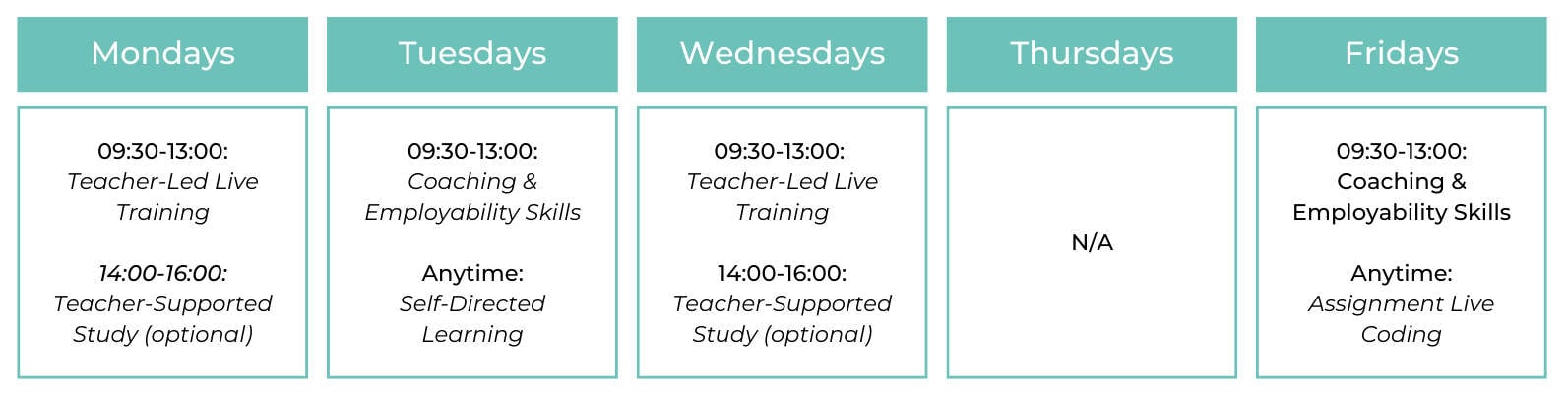 City-of-London-Bootcamp-Schedule_1593x405px