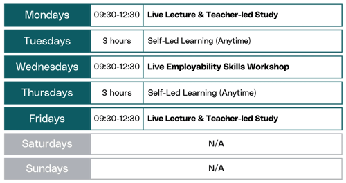 DCC and N&S schedule for 18 March cohort